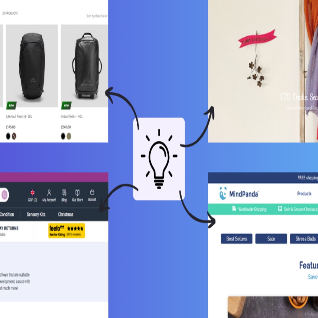 ecommerce business ideas