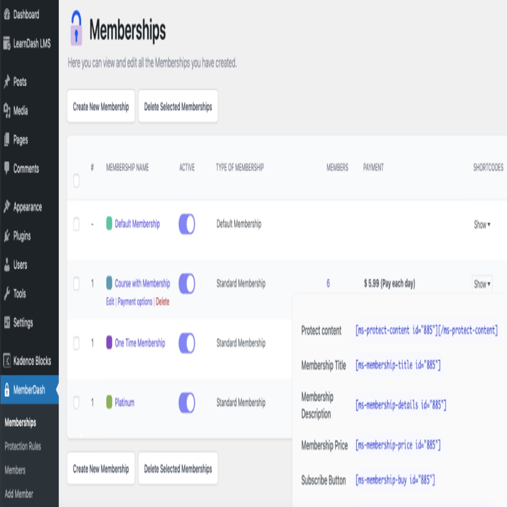 Membership Overview