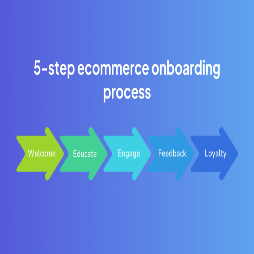 ecommerce customer onboarding