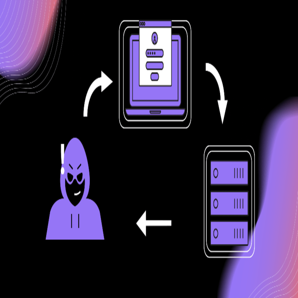 Graphic depicting a SQL injection attack