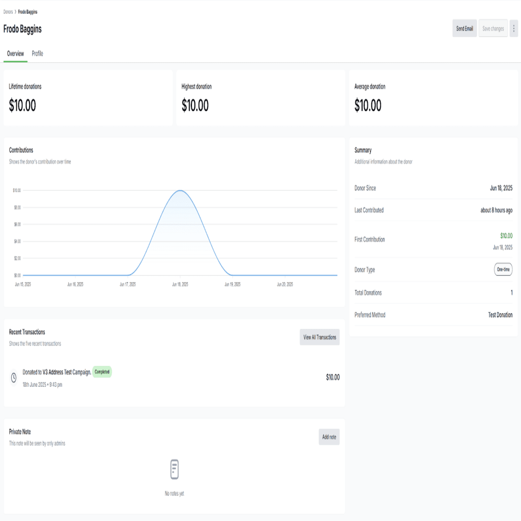 Donor Profile Dashboard