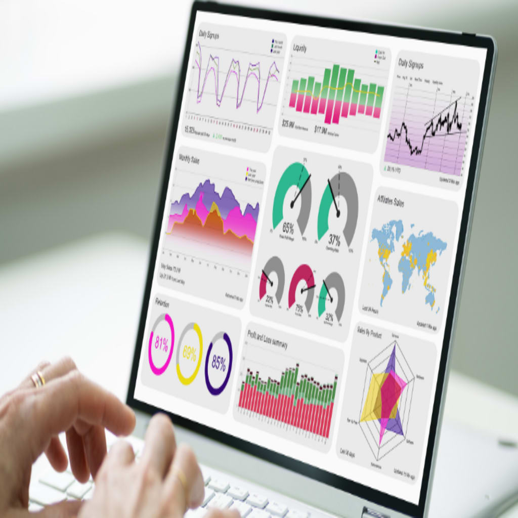 ecommerce metric