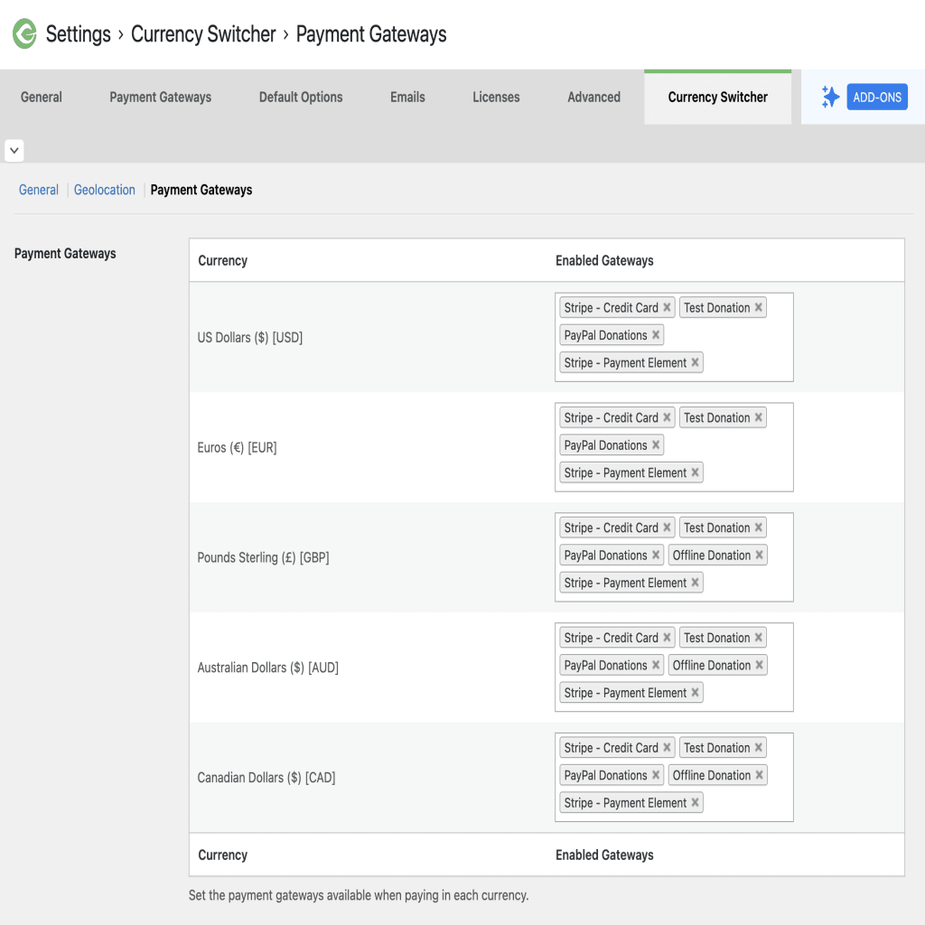currency switcher payment gateways populated for each currency that has been enabled