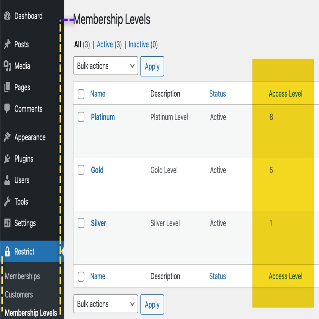 Screenshot showing the path to Membership Levels; Access Level Column is highlighted.