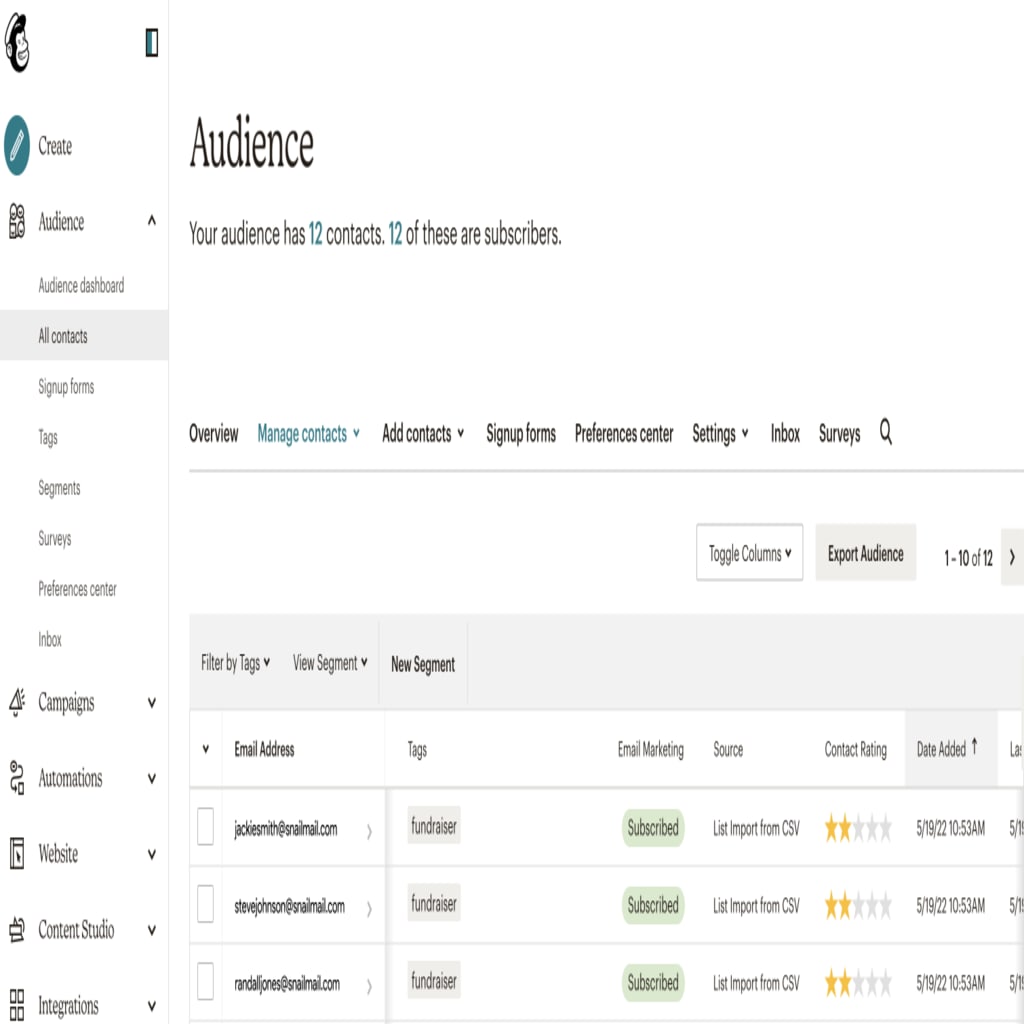 This mailchimp audience is meant to communicate with funraisers participating in the P2P campaign.