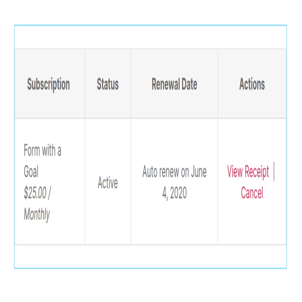 GiveWP Subscriptions Table