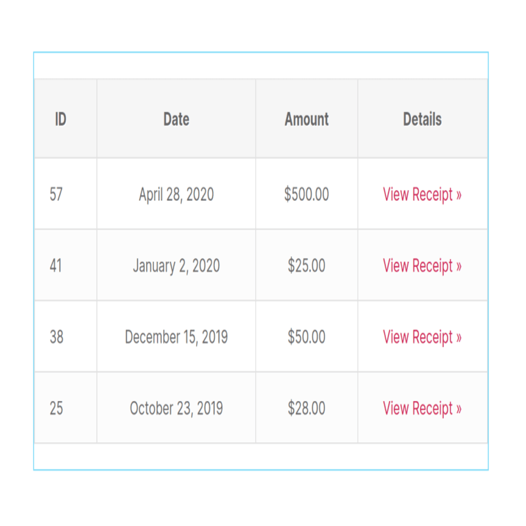 GiveWP Donation History Widget
