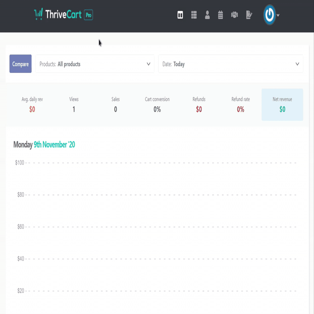 Adding the webhook URL to ThriveCart