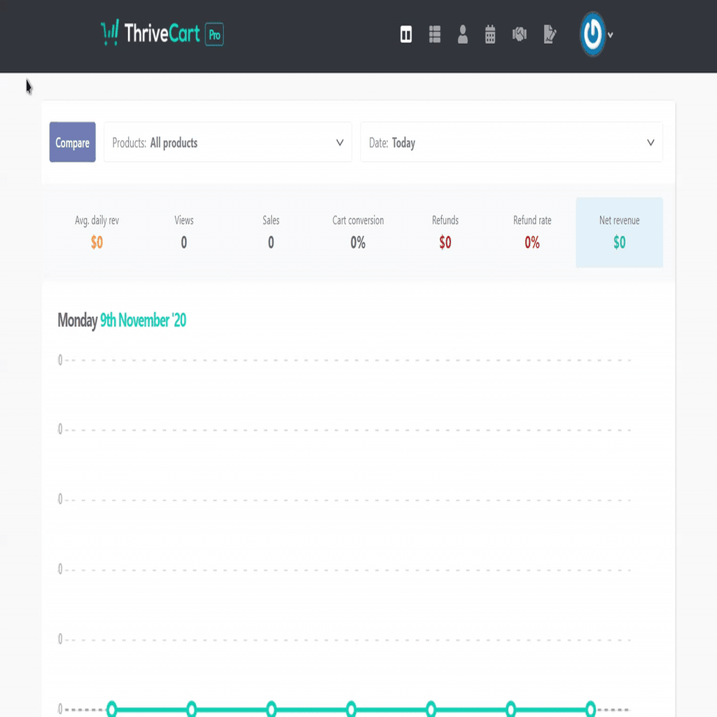 Adding a product to ThriveCart from the Dashboard
