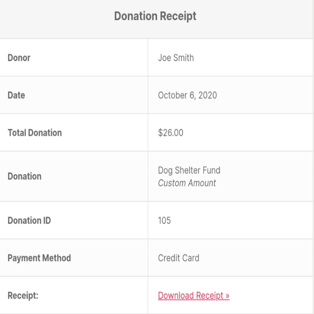 GiveWP Receipt Shortcode default view