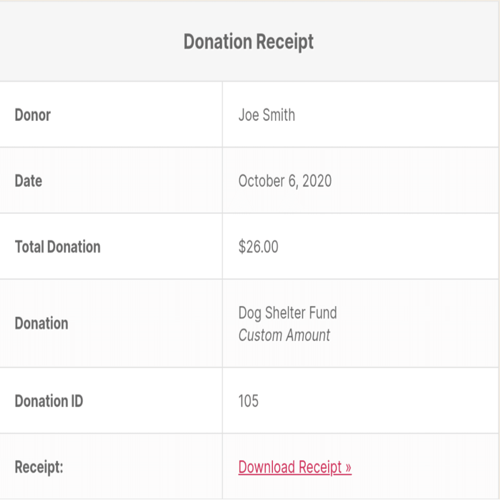 GiveWP Receipt Shortcode Payment Mehtod False