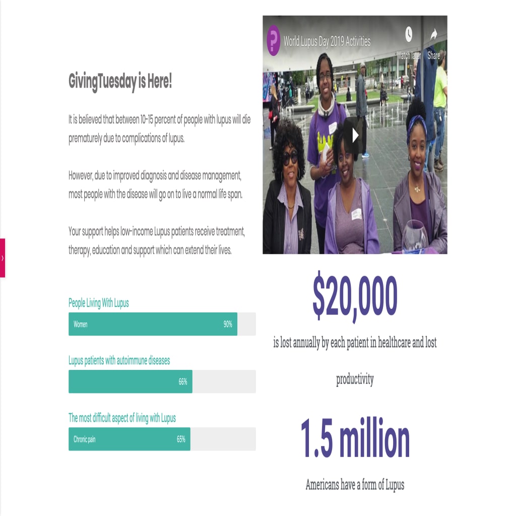 Our Giving Tuesday landing page compels donors to give by briefly explaining the cause and providing detailed statistics using a progress bar to visualize the data and counters to emphasize numerical information.