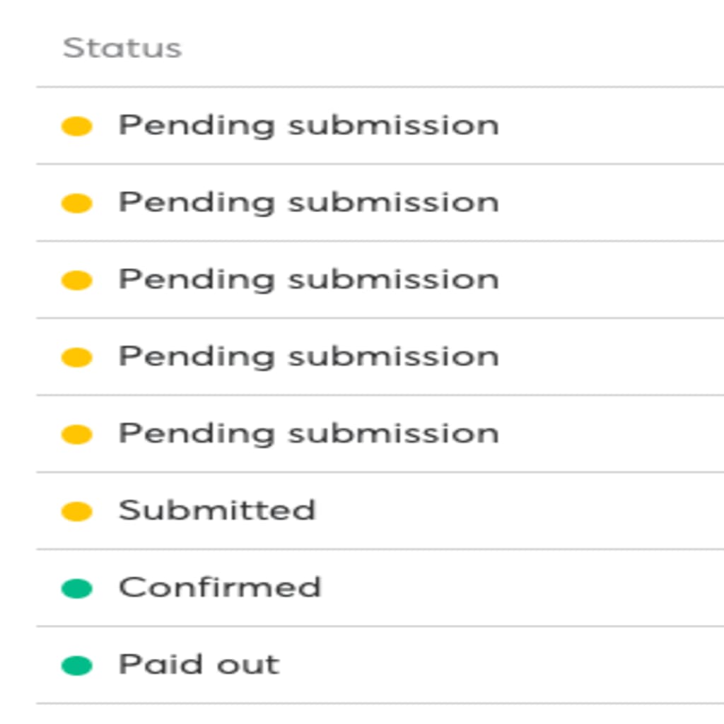 screenshot of a list with the heading of STATUS followed by amber-circled statuses of 'pending submission' and 'submitted' as well as green-circled statuses of 'Confirmed' and 'paid out'