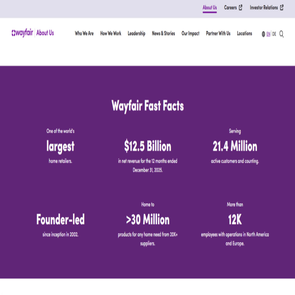 wayfair social proof