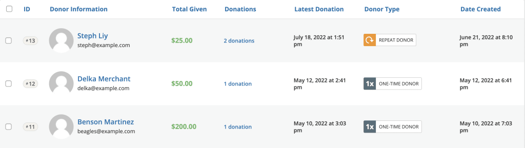 Image of donor record information in the admin screen of GiveWP.
