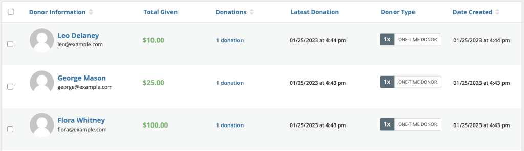 Screenshot of the donors list in the admin