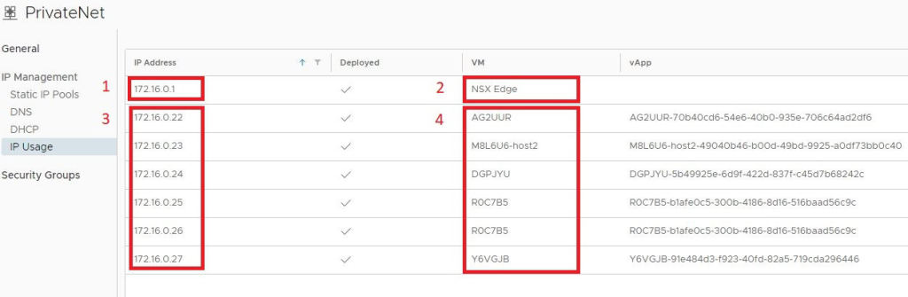 example IP usage screen