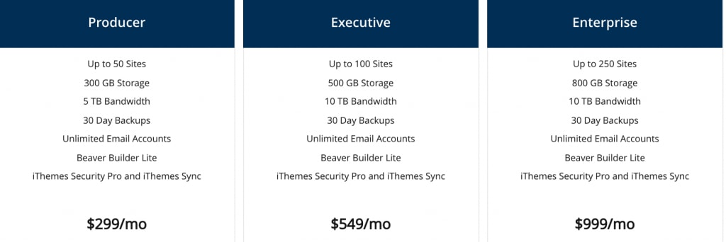 Managed WordPress Hosting by Nexcess