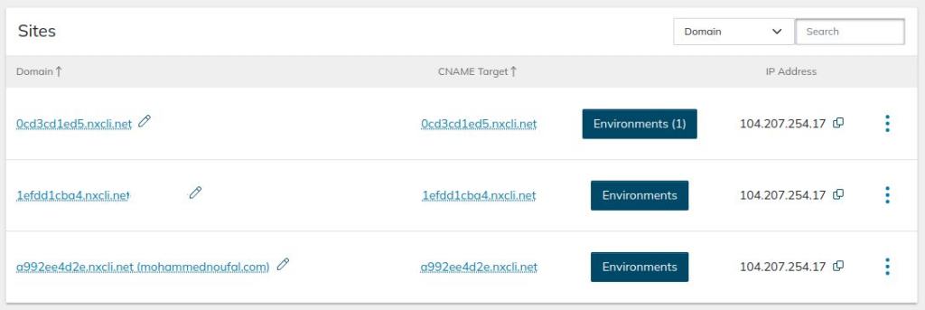 You can view the newly created secondary domain listed in the Sites area shown on the screen.