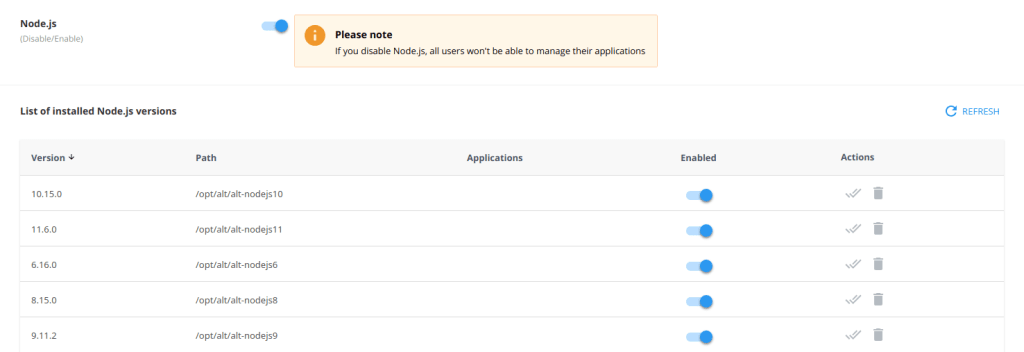 node.js menu