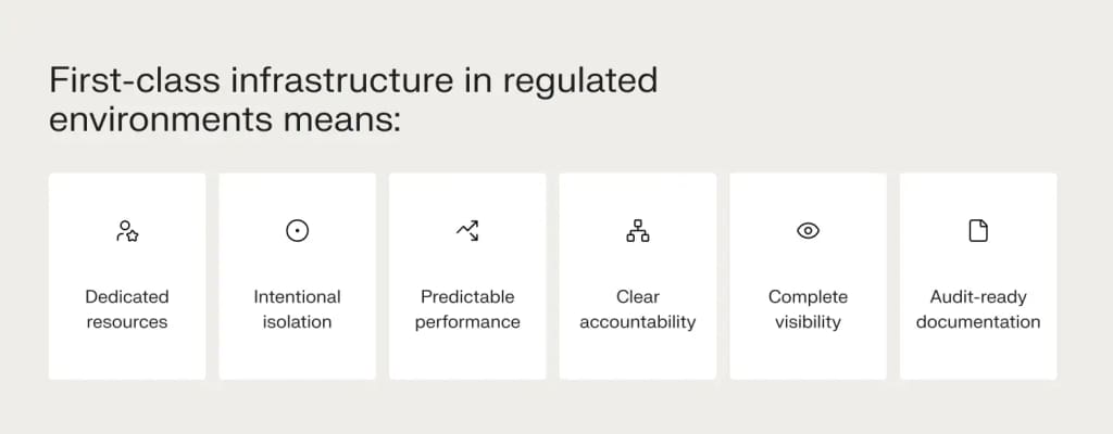 role of first-class infrastructure