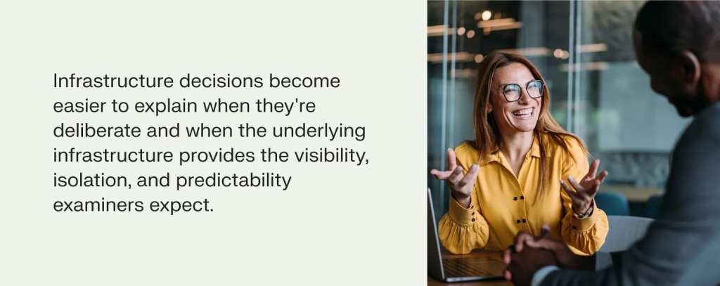 Introducing an intentional architecture mode