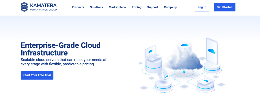 Kamatera website