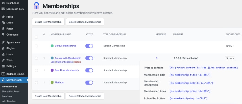 Membership Overview