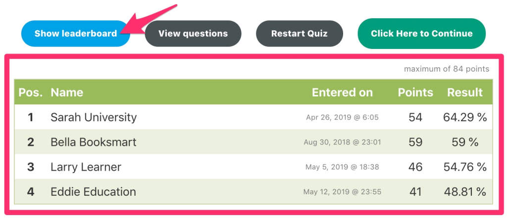 LearnDash quiz leaderboard, frontend example