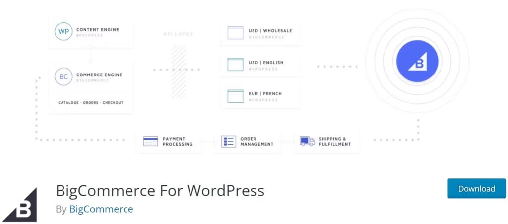 bicommerce for wordpress ecomm plugin