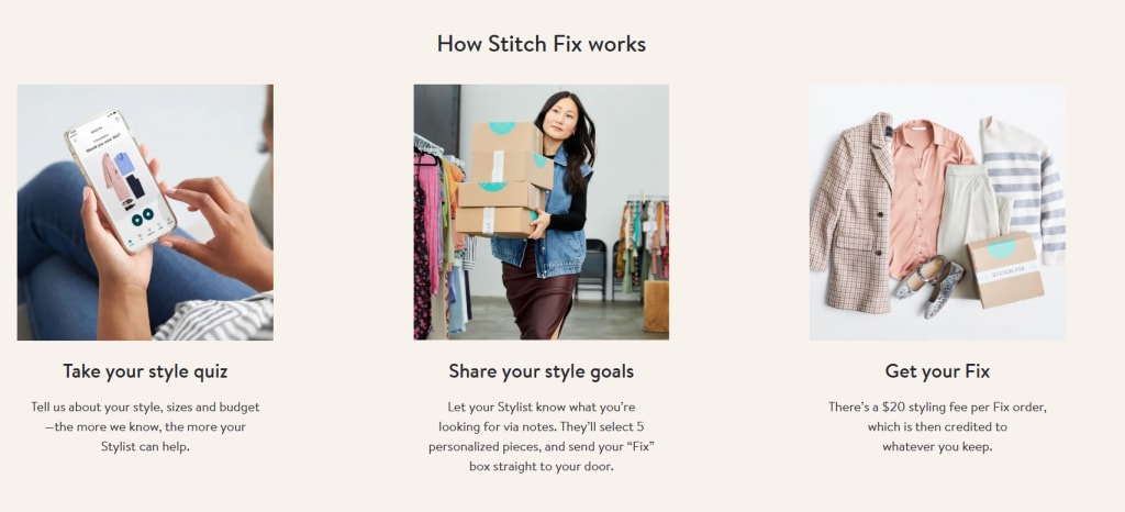 Stitch Fix uses human stylists to finalize the choices.