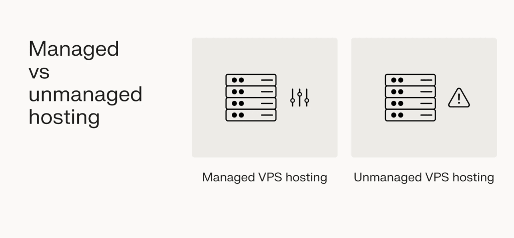 Learn the differences between managed and unmanaged VPS hosting.