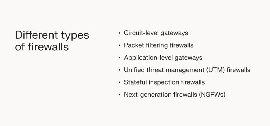 Here are some different types of firewalls.