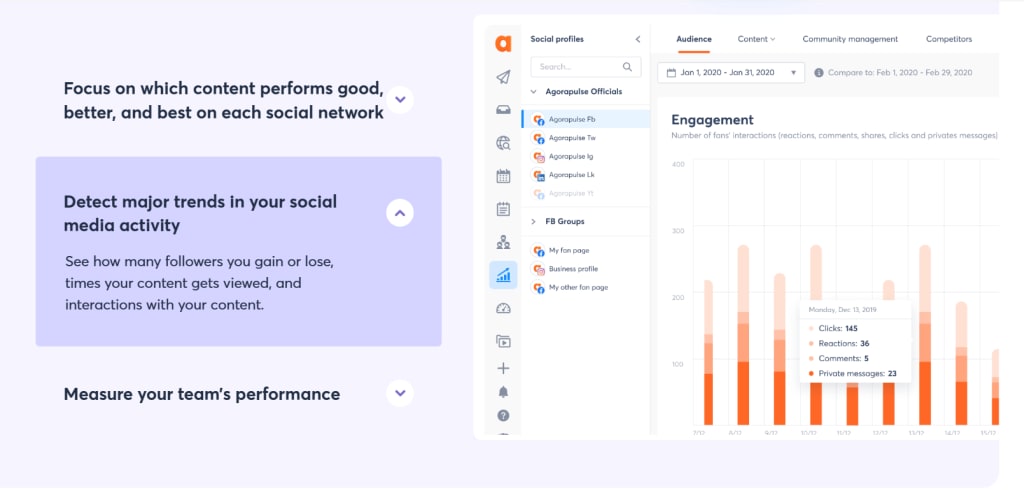 Agorapulse makes it easier to detect major trends in social media activity.
