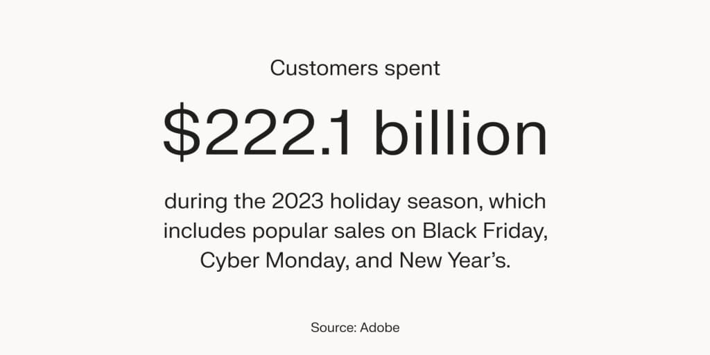 According to Adobe, customers spent $222.1 billion during the 2023 holiday season, which includes popular sales on Black Friday, Cyber Monday, and New Year’s.