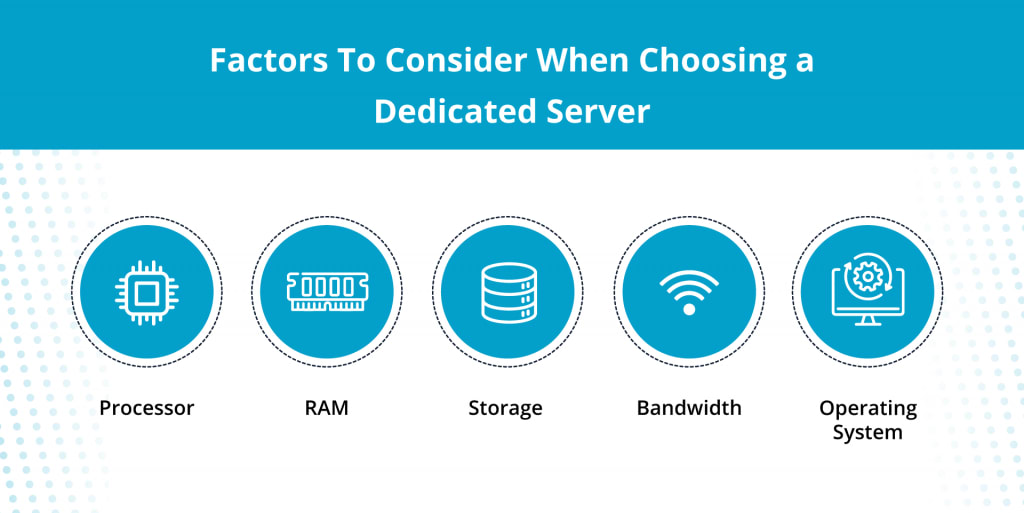 How to choose a dedicated server for your reseller account.