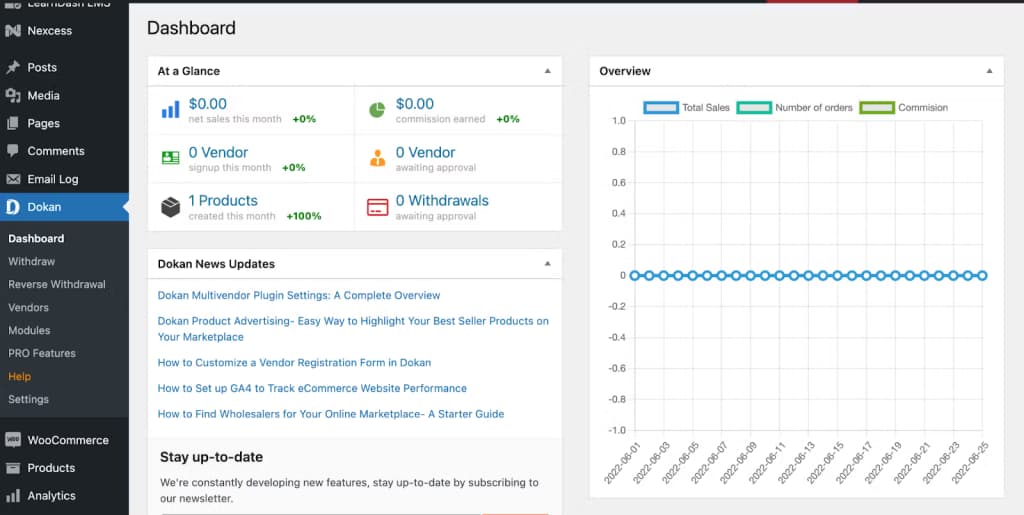 wordpress marketplace dashboard