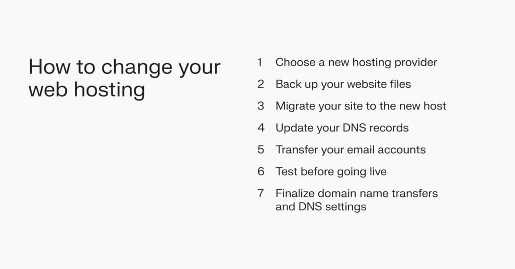 How to change your web hosting