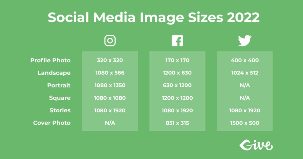 Social media image sizes vary across platforms. Each has its own dimensions.
