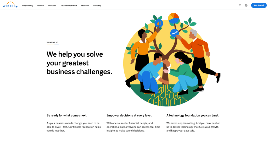 Workday's website modern website design principles like white space