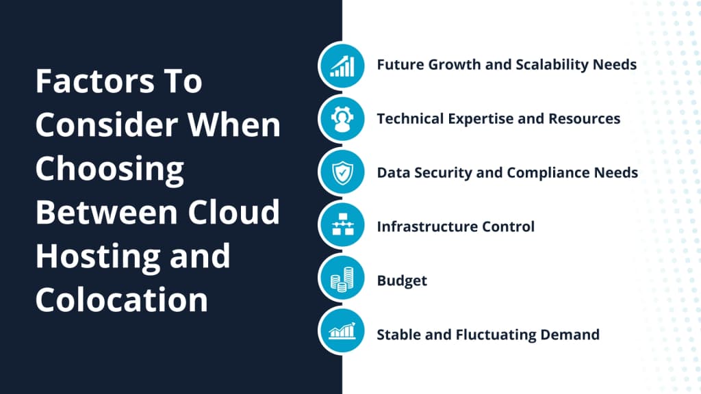 colocation vs cloud hosting factors list