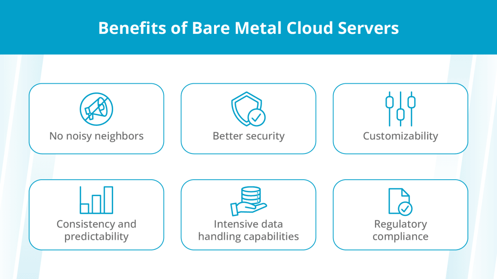 The benefits of using bare metal cloud servers.