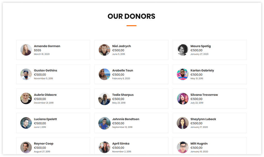 An example donor wall showing profile images and donation amounts for so many donors!