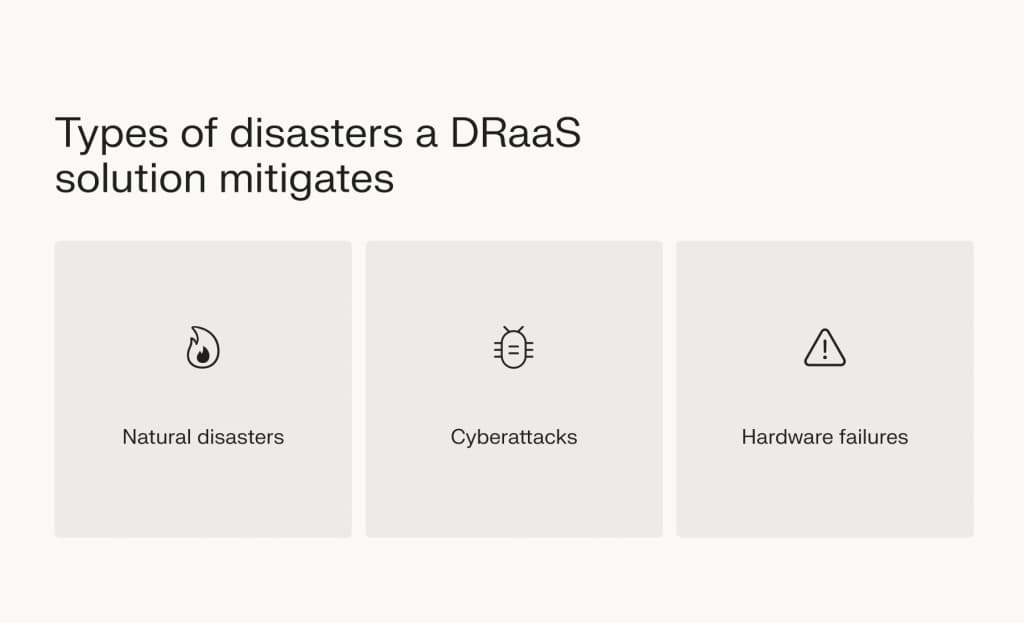 Types of disasters a DRaaS solution mitigates