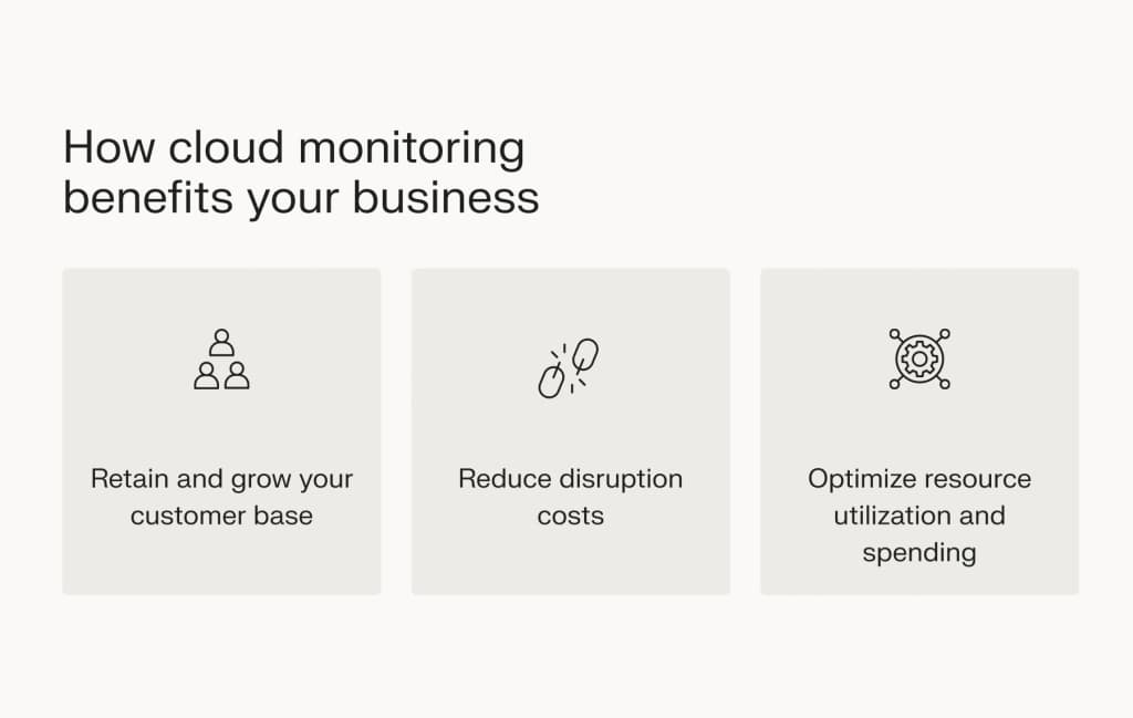 Cloud monitoring can simplify tasks and drive businesses forward.