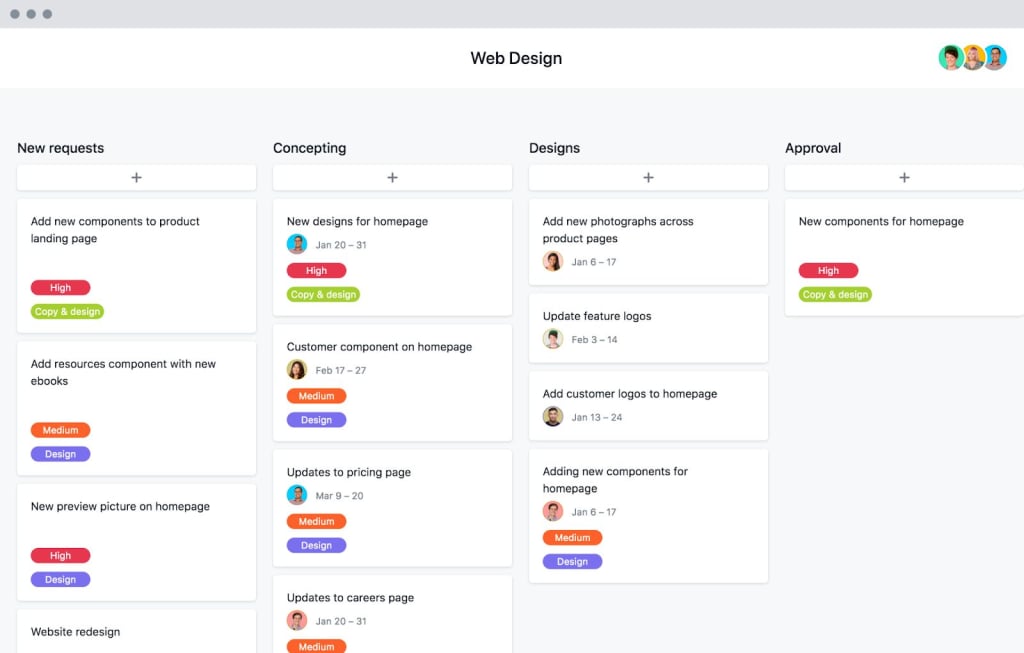 Website development project plan