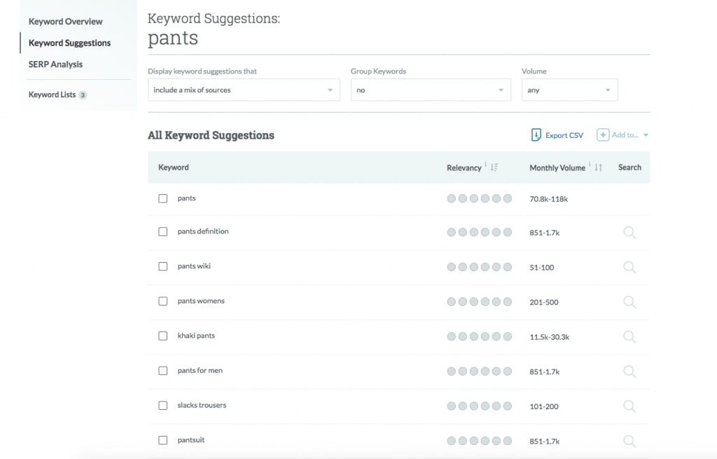 keyword research for ecommerce seo - Moz keywords