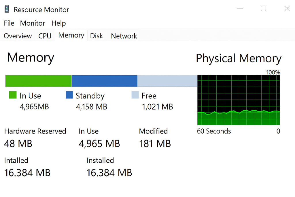 Resource Monitor