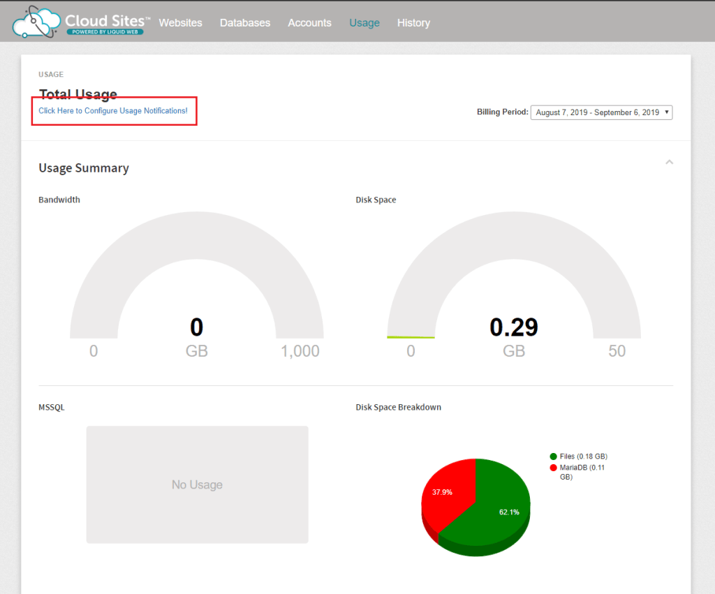 total usage display
