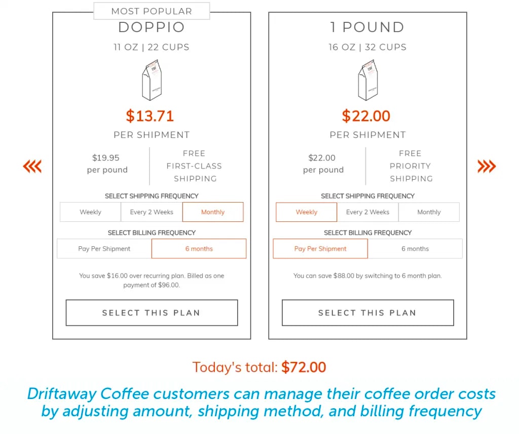 Driftaway Coffee subscription box customization options